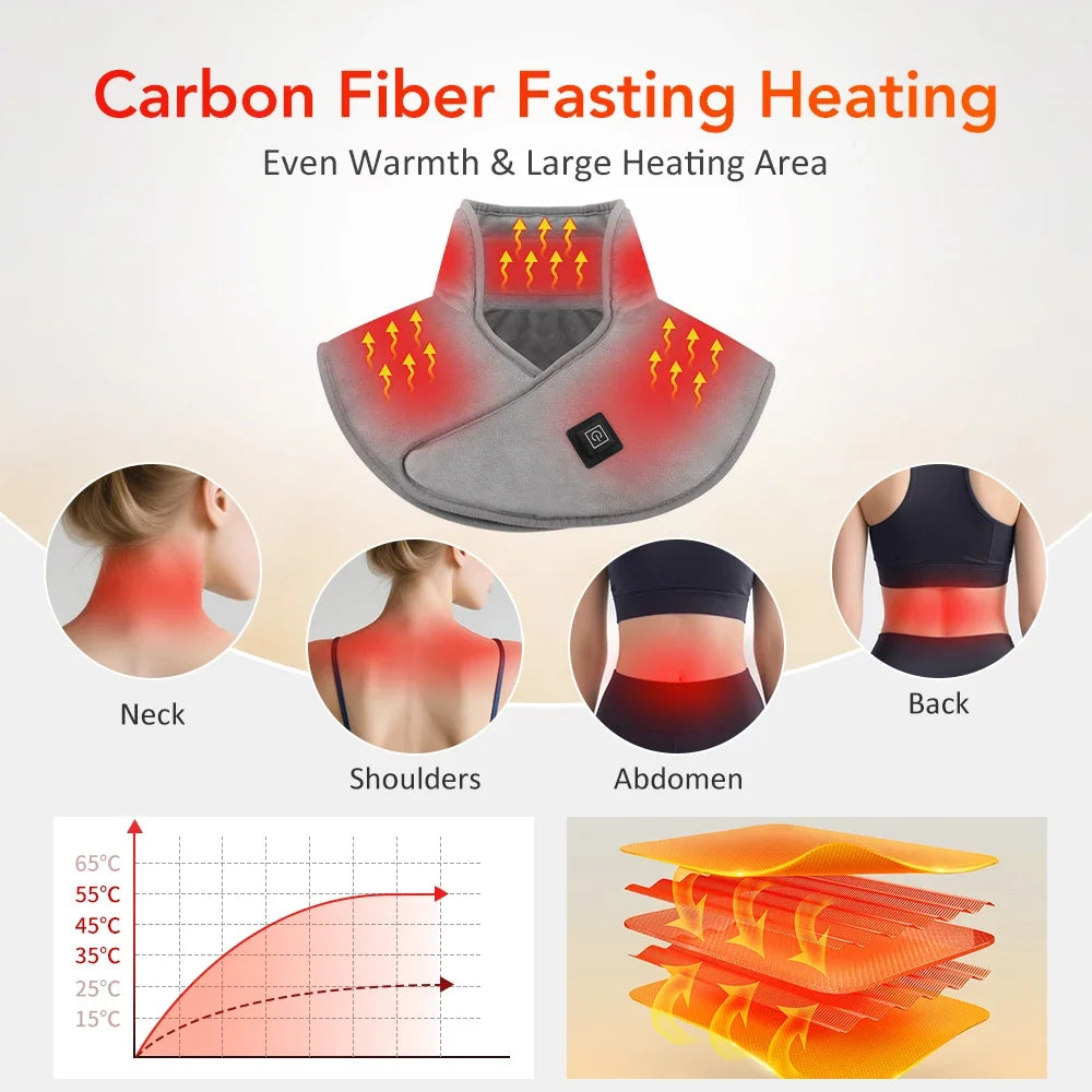 Microwavable Neck & Shoulder Heat Wrap – Stress Relief